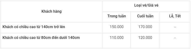 Bảng giá vé VinWonders Hà Nội 2023 áp dụng cho cư dân