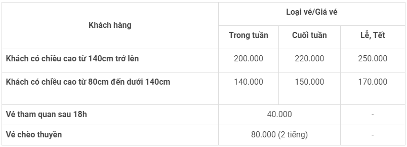 Bảng giá vé VinWonders Hà Nội 2023